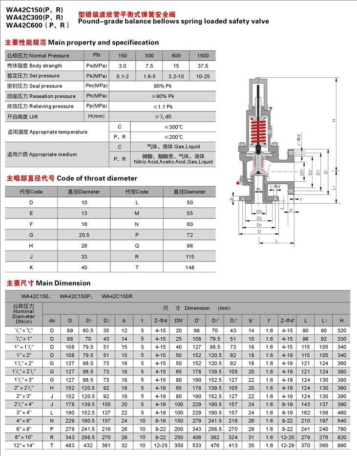 WA42C-150LB波纹管平衡式弹簧式安全阀(图1)