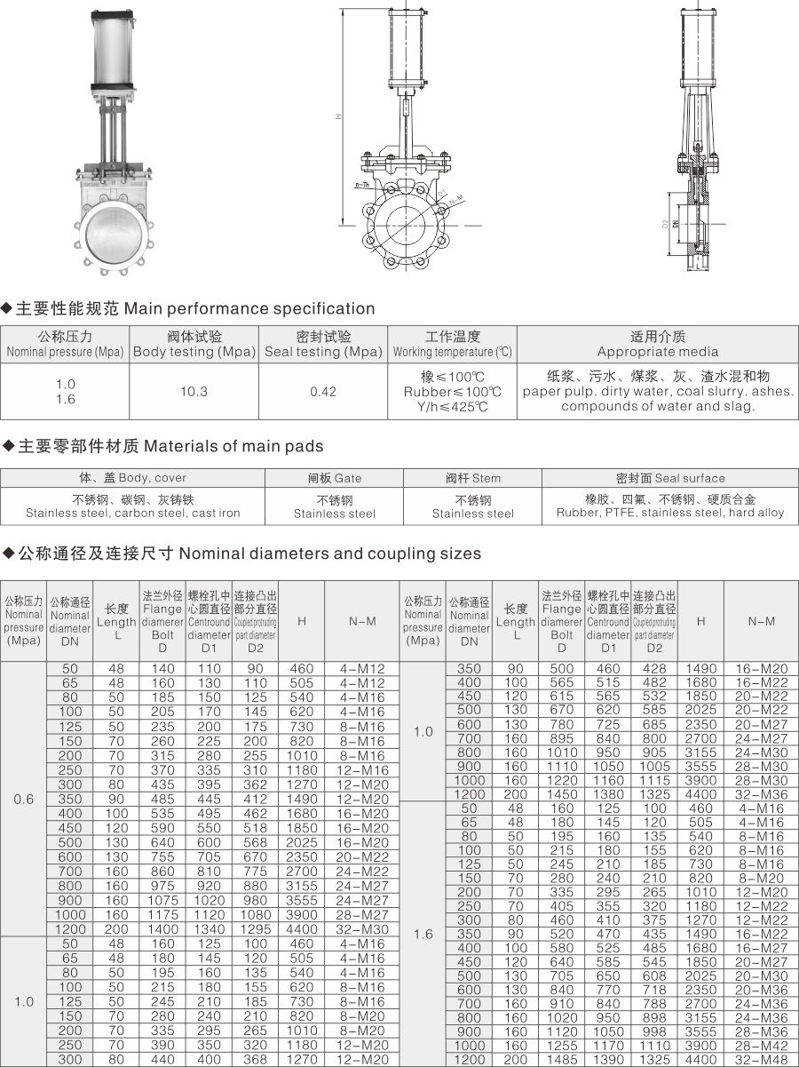 PZ673气动刀型闸阀(图1)