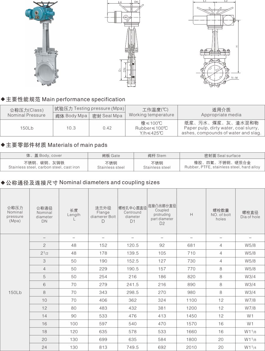 MZ973美标电动刀型闸阀(图1)