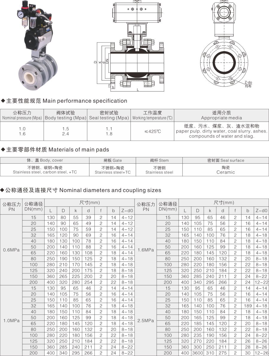 Q641TC气动陶瓷浮动球阀(图1)