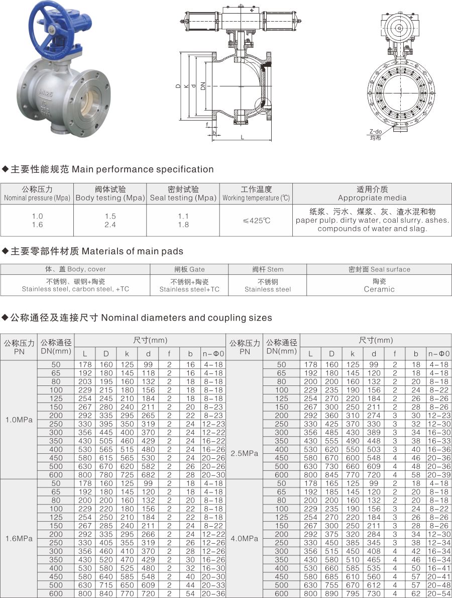 YCQ340TC陶瓷偏心半球阀(图1)