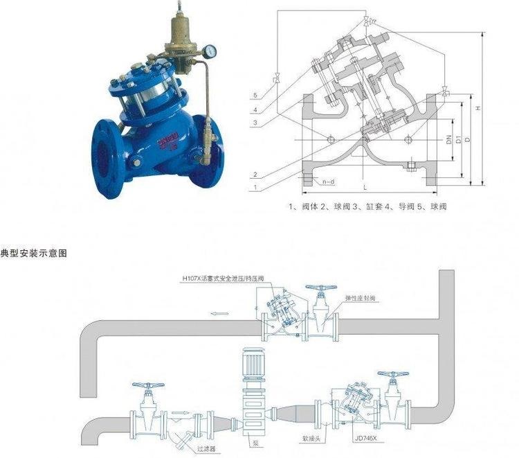 AX107X活塞式安全泄压持压阀(图1)