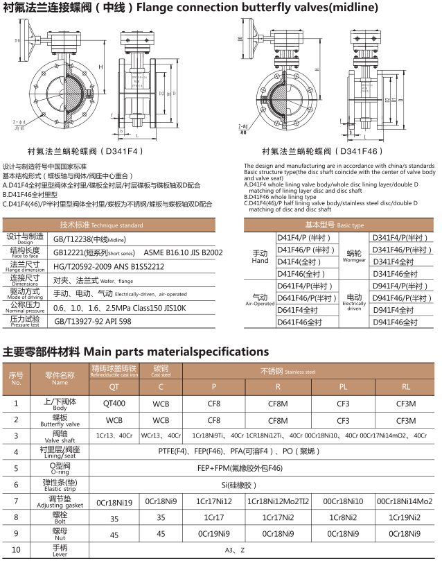 D341F46法兰衬氟蝶阀(图2)