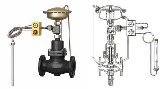 自力式流量,温度组合阀(图1)