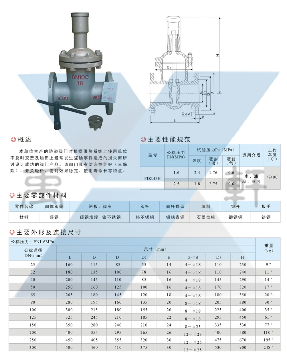 FDZ45H-16C-DN32防盗闸阀(图3)