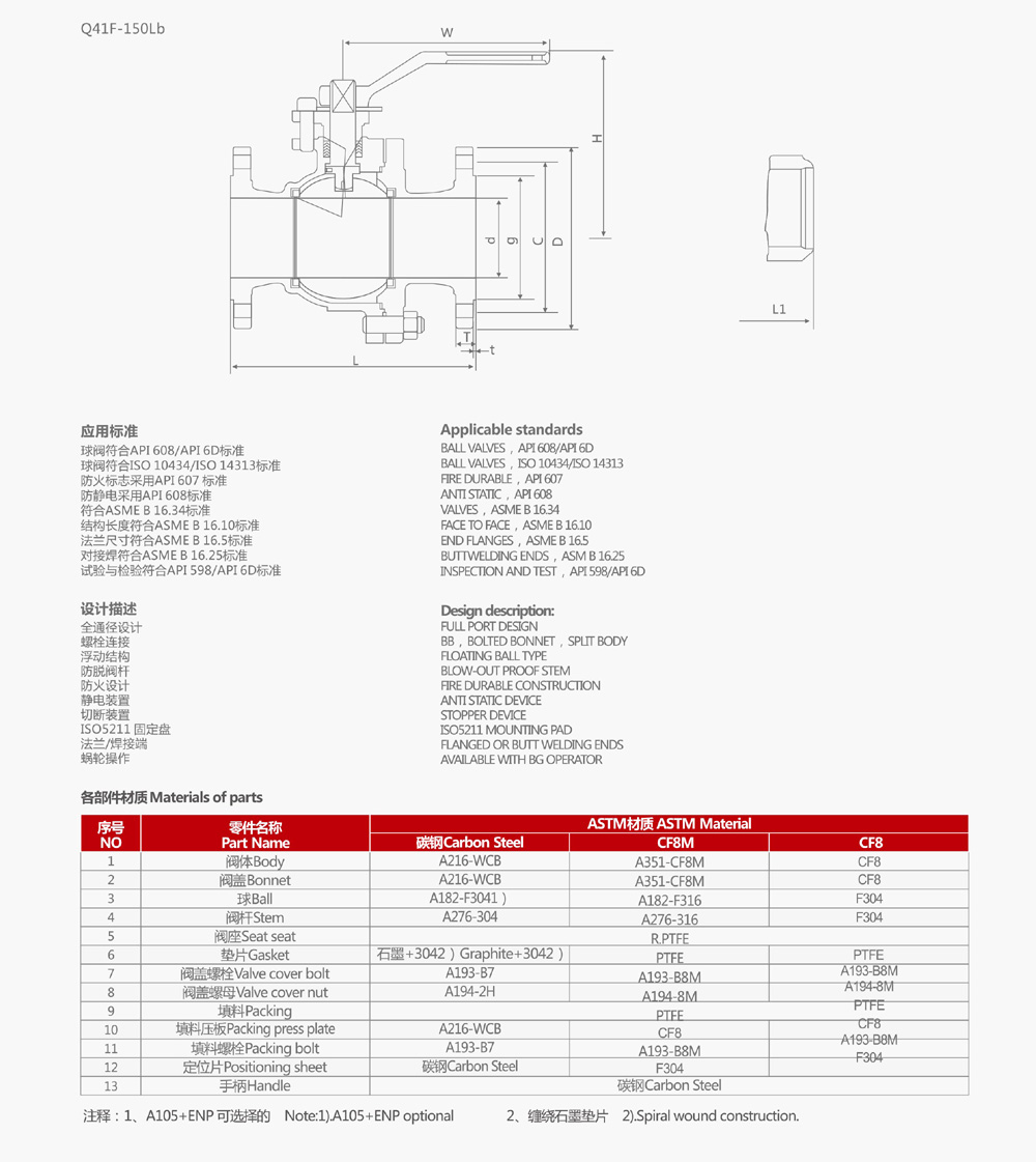 Q41F-150LB美标法兰浮动球阀(图1)