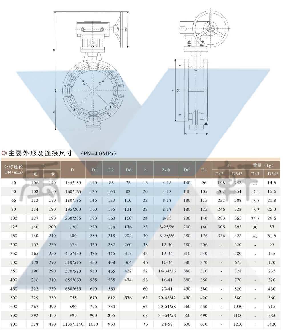 D343H-PN4.0三偏心金属密封蝶阀(图3)