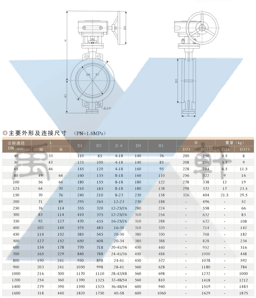 D673H-16P气动不锈钢蝶阀(图1)