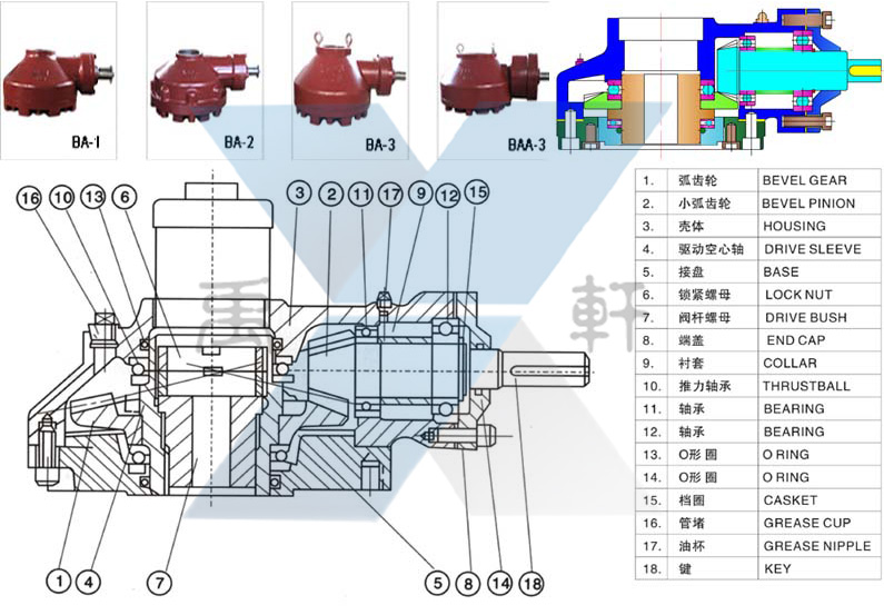 BA-2电动伞齿轮(图1)