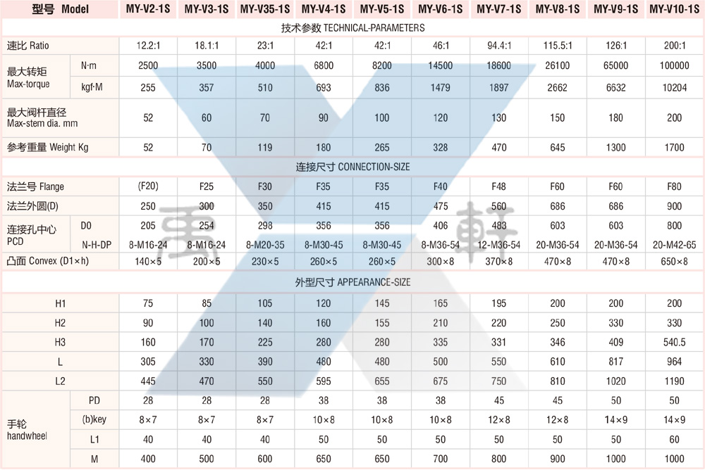 MY-V5-1S双级香蕉视频APP网址(图2)