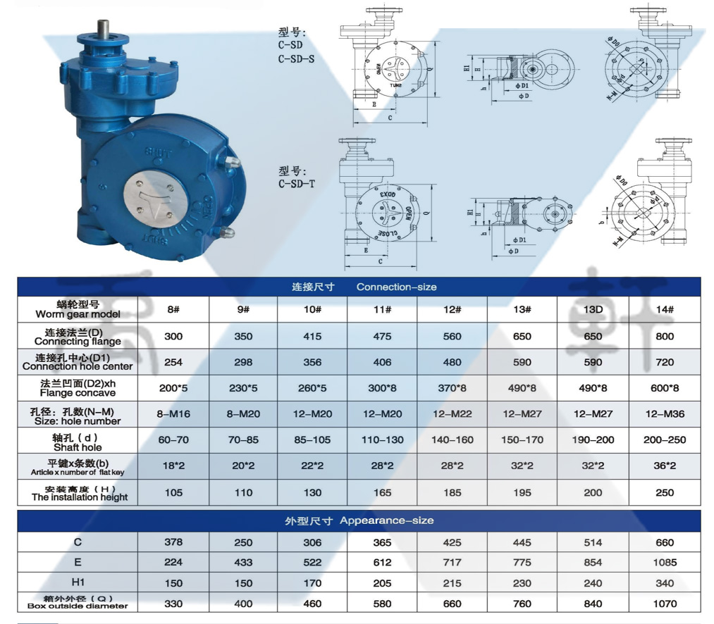 QDX3-D9带正齿轮电动香蕉视频日本(图1)