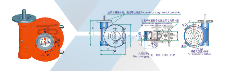 QDX3-D6推力型电动香蕉视频日本(图1)