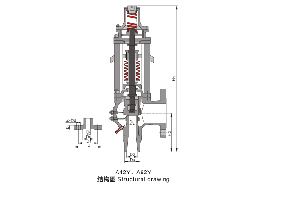 A62Y-P54100V蝶形弹簧式安全阀(图1)