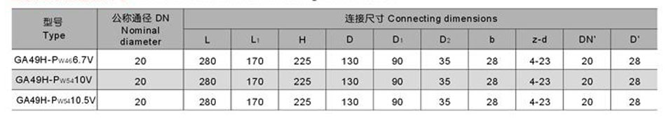 GA49H-100V-DN20型脉冲安全阀(图3)