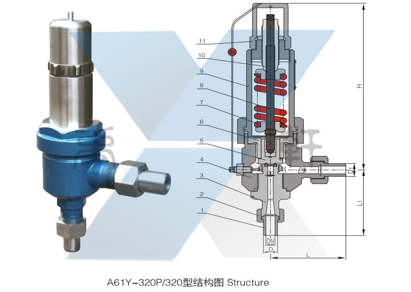 A61Y-160/320弹簧微启式安全阀(图1)