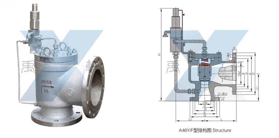 A46F-64/100/160C/P/R先导式安全阀(图1)